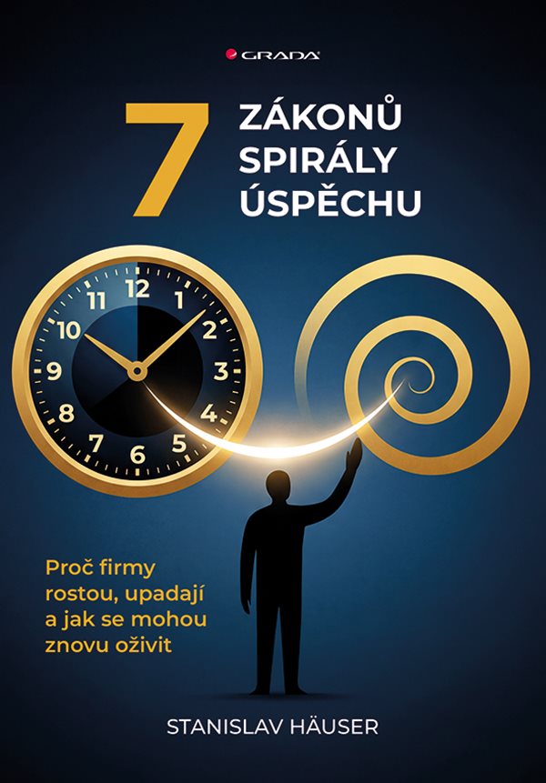 7 ZÁKONŮ SPIRÁLY ÚSPĚCHU