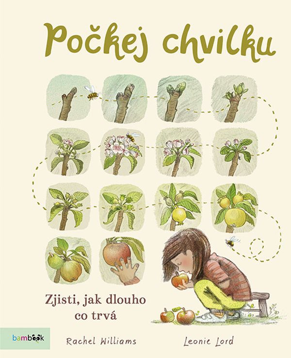 Obálka knihy