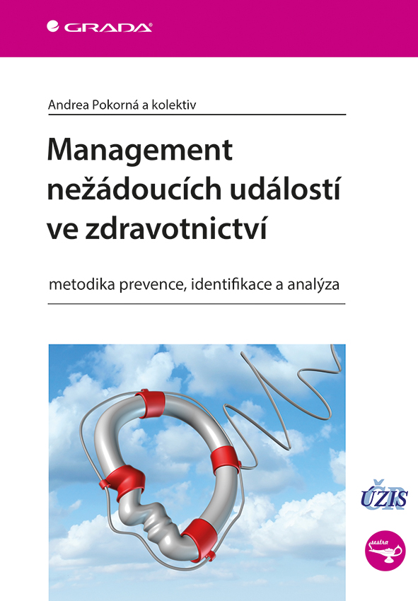 Management nežádoucích událostí ve zdravotnictví, metodika prevence, identifikace a analýza