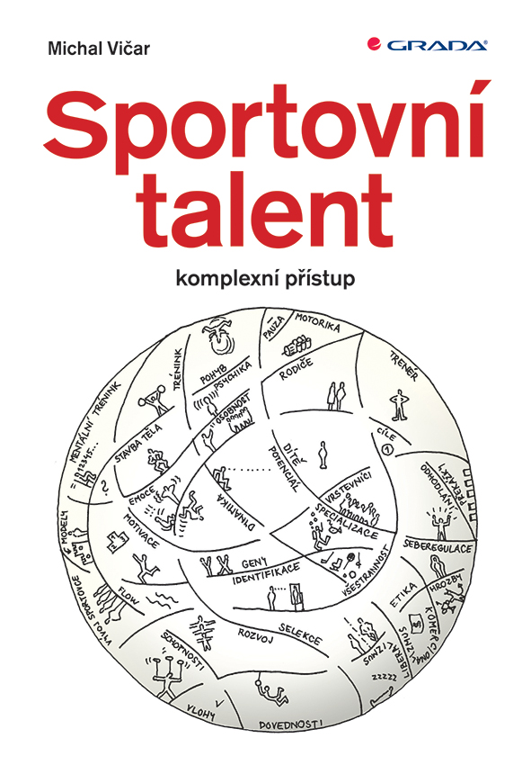Sportovní talent, komplexní přístup