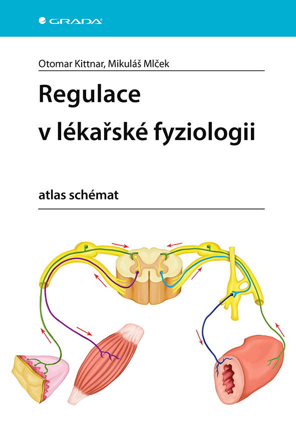 Kniha: Regulace v lékařské fyziologii od Kittnar Otomar