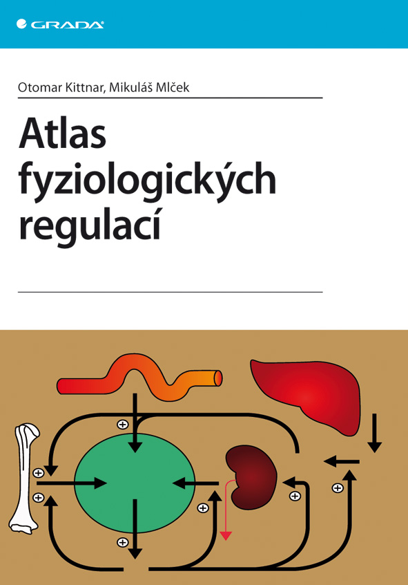 Levně Atlas fyziologických regulací, Kittnar Otomar