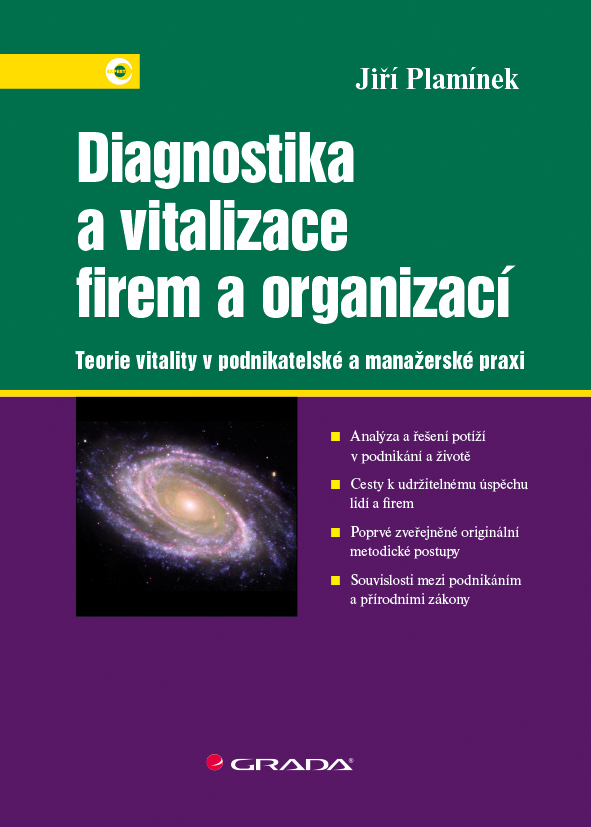 Diagnostika a vitalizace firem a organizací, Teorie vitality v podnikatelské a manažerské praxi